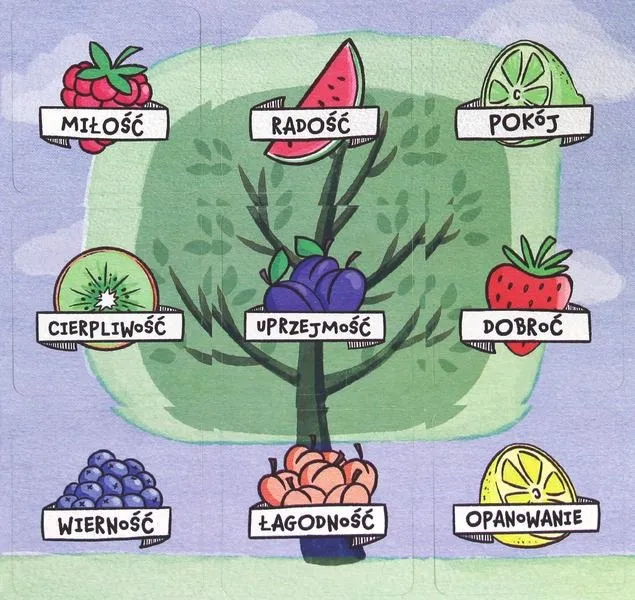 Czym naprawdę są owoce Ducha Świętego?