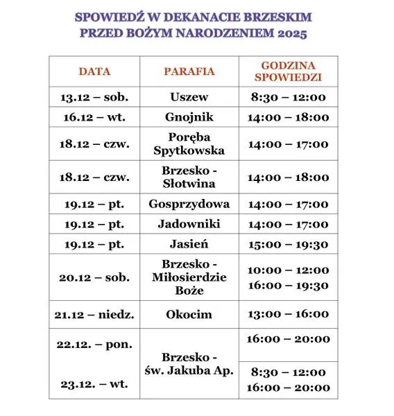 Jak w szczerej rozmowie z Bogiem wyznać grzech nieczystości na spowiedzi?