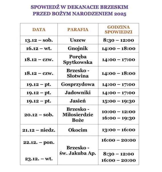 Kiedy spowiedź jest ważna i jak skutecznie się do niej przygotować