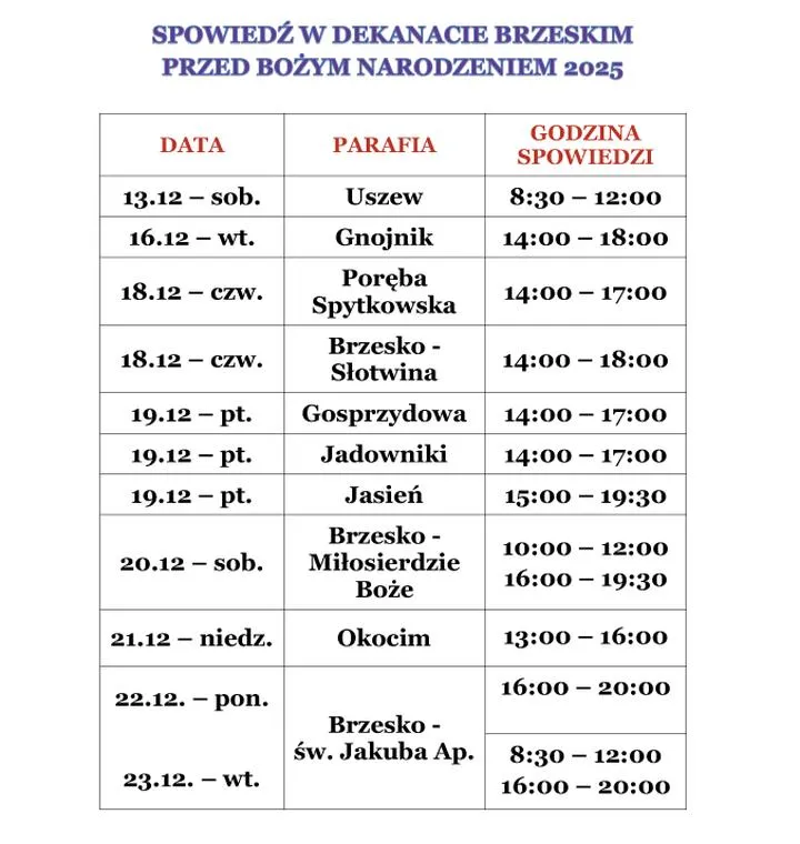 Spowiedź jak klucz do wewnętrznego spokoju i odnowy duchowej