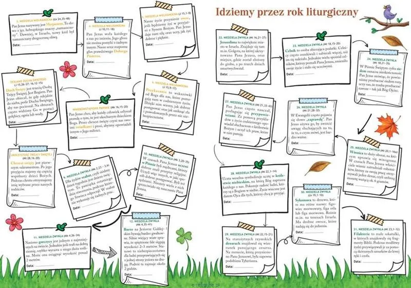 Adwent i Boże Narodzenie