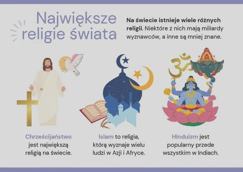 Chrześcijaństwo i islam