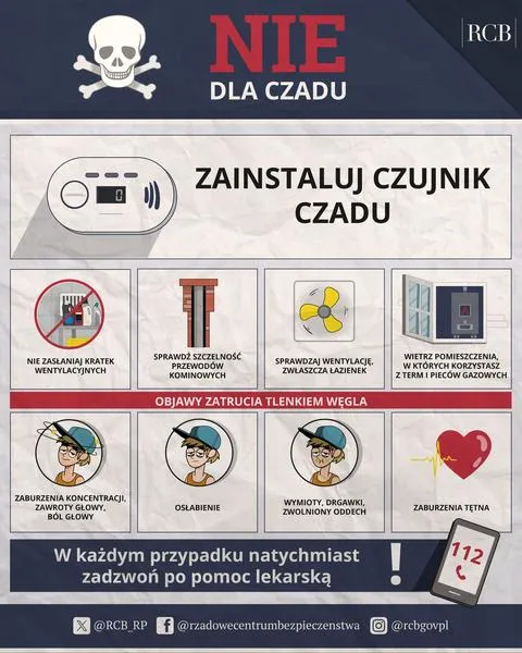 Identyfikacja węzłów w życiu