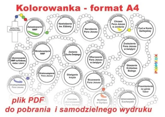 Korzyści duchowe