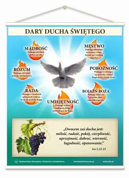 Owoce Ducha Świętego
