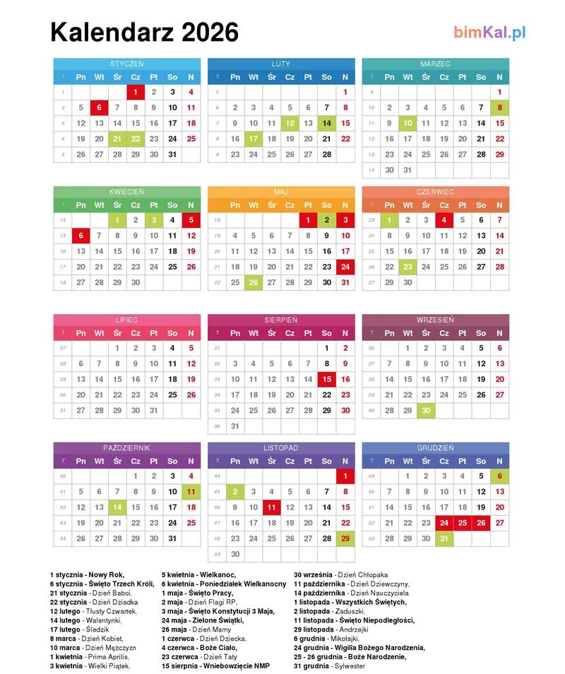 Planując urlop w 2026