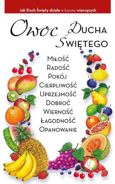 Przejawy codzienności