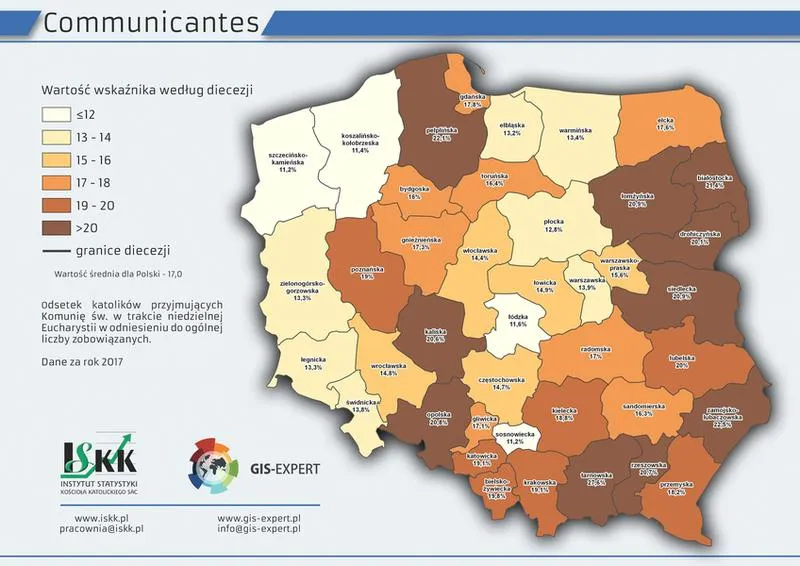 Religijność w Polsce