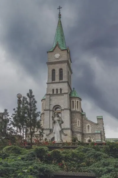 Statystyki odwiedzalności kościołów