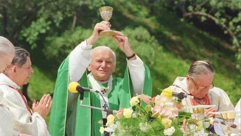Świętość Jana Pawła II