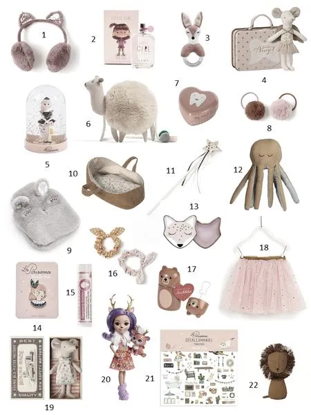 Wishlist na święta