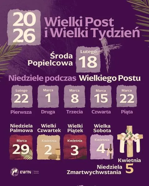 Zasady postu i wstrzemięźliwości