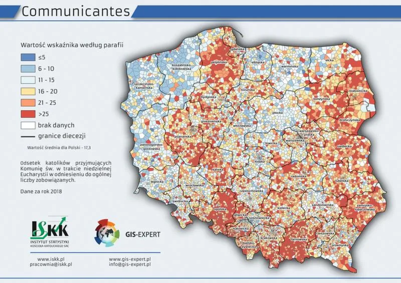 Zmiany w praktykach religijnych
